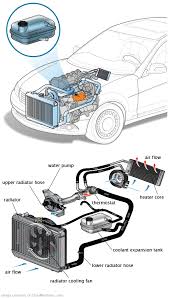 See P2705 in engine